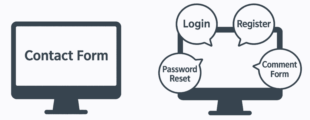 Contact Form 7のインテグレーションかプラグインSimple Cloudflare Turnstileか